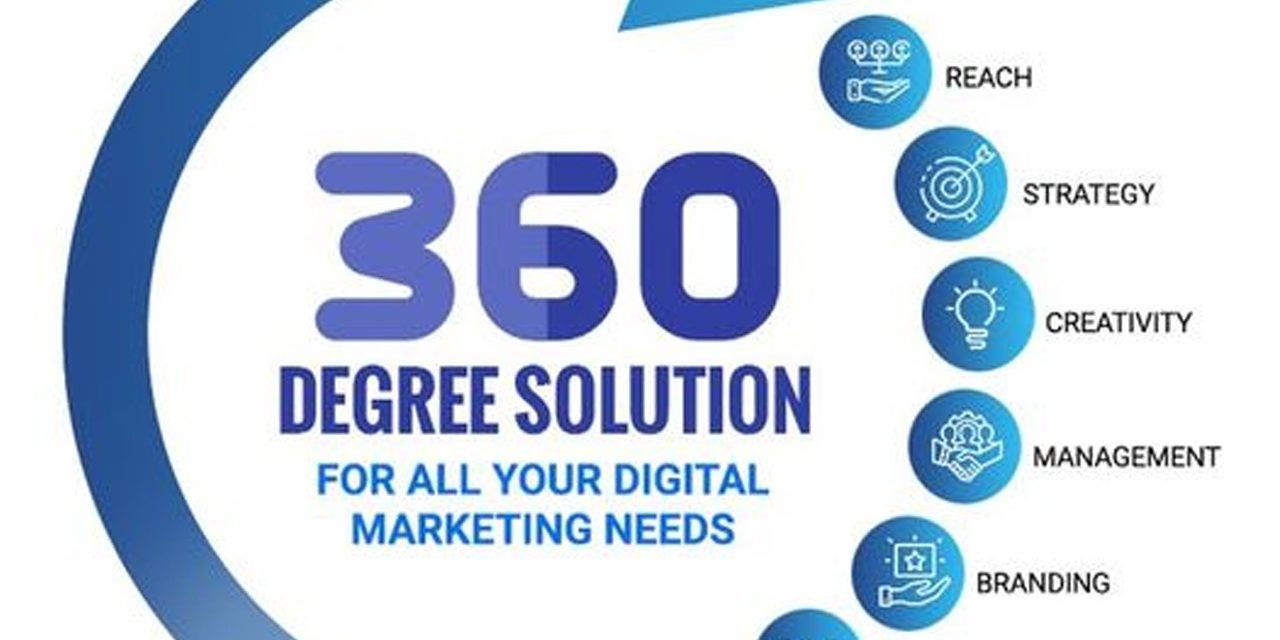 360 Digital Marketing Services